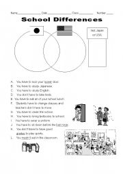 Difference between school in USA and Japan