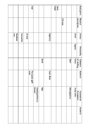 RAEDING PART 2: VOC CHART