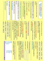 English Worksheet: Superfine oral exam questions for your students - Part II (advanced, intermediate level)