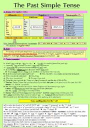 English Worksheet: The past simple tense explained the best way (Theory)