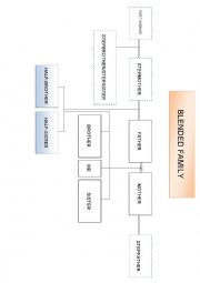 English Worksheet: BLENDED FAMILY - FAMILY TREE