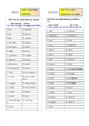 English Worksheet: Gerund Vs. Infinitive (Chart with the most common verbs)