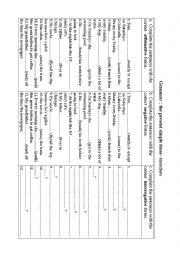 English Worksheet: exercices sur le prsent simple 