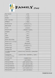 English Worksheet: Family (Vocabulary)