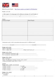 English Worksheet: British and American English