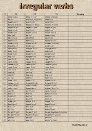 English Worksheet: 103 Irregular verbs (a table with the transcription) 