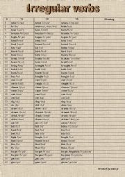 103 Irregular verbs (a table with the transcription) 