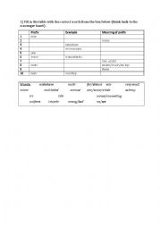 English Worksheet: Worksheet Prefixes Fill-in-the-Table