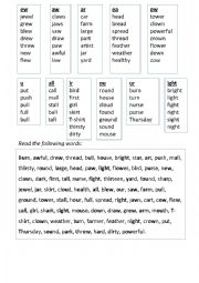 English Worksheet: Phonemes practice