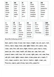 Phonemes practice