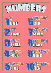 English Worksheet: NUMBERS FROM 1 TO 10