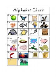 English Worksheet: Alphabet Chart