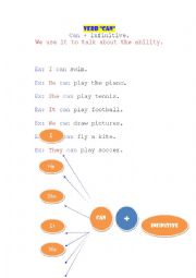 English Worksheet: can and cant