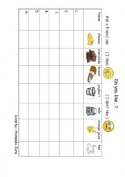 English Worksheet: food and drinks