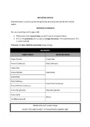 English Worksheet: Reported Speech