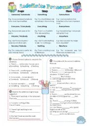 English Worksheet: Indefinite Pronouns