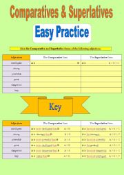 English Worksheet: Comparatives & superlatives practice + key included!