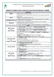 English Worksheet: grammar 