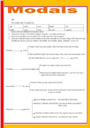 Present and Past Modals