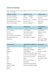 classroom discourse word list