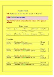 English Worksheet: PASSIVE VOICE