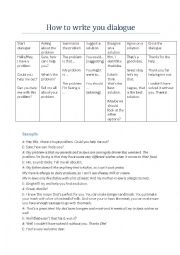 English Worksheet: How to write a problem-solving dialogue