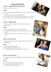 English Worksheet: Discussing families and relationships