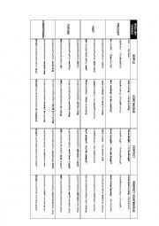 Verbs in english