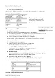 English Worksheet: reported speech theory and practice