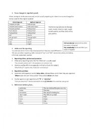 English Worksheet: reported speech theory and practice