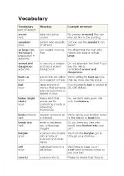 English Worksheet: Policeman vocabulary
