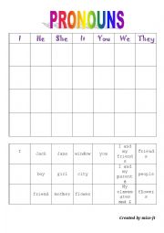 English Worksheet: Personal pronouns 