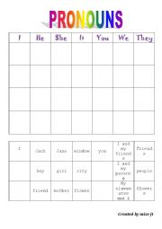 Personal pronouns 