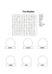 The Wather - Worksheet