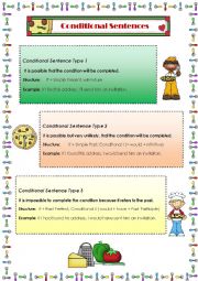 English Worksheet: Conditionals