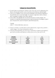 English Worksheet: Categories Activity/Game