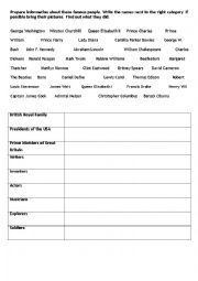 English Worksheet: Famous Britons and Americans