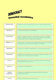 DEMOCRACY AND ELECTION: VOCABULARY IN PRACTICE