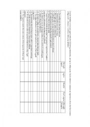 English Worksheet: How I met your mother Episode 1 Extra Vocabulary Practice