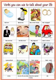 English Worksheet: verbs you can use to talk about your life