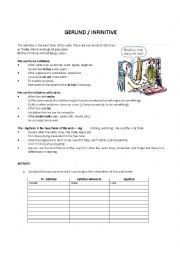 English Worksheet: Verbs infinitive anf gerund