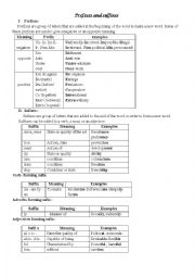 English Worksheet: Suffixes and prefixes