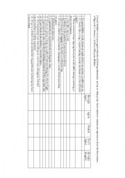 English Worksheet: How I met your mother Season 1 Episode 3 Extra Vocabulary Practice