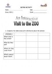 English Worksheet: A visit to the ZOO