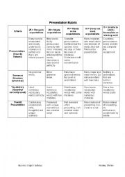 Presentation Rubric