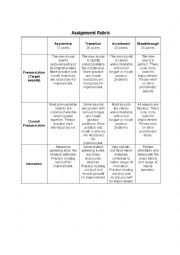 English Worksheet: Pronunciation Rubric