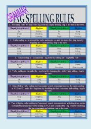 English Worksheet: -ING spelling rules