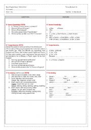 A survey about the proficiency level of an Algerian class in the secondary school