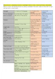 English Worksheet: RECAP/IDEAS  ORDERING ONLINE, SHOPPING TOPICS, FOOD , CONJUNCTIONS, OPINIONS