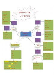 English Worksheet: PREPOSITION